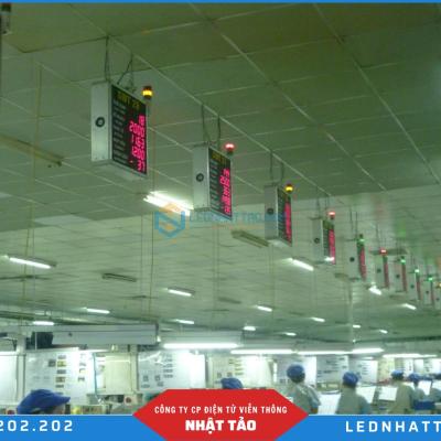 Hệ thống đếm sản phẩm LED là gì ? Lợi ích mà hệ thống đếm tự động bằng LED mang lại cho doanh nghiệp.
